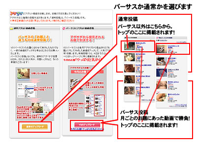 アゲサゲ投稿を選ぶ